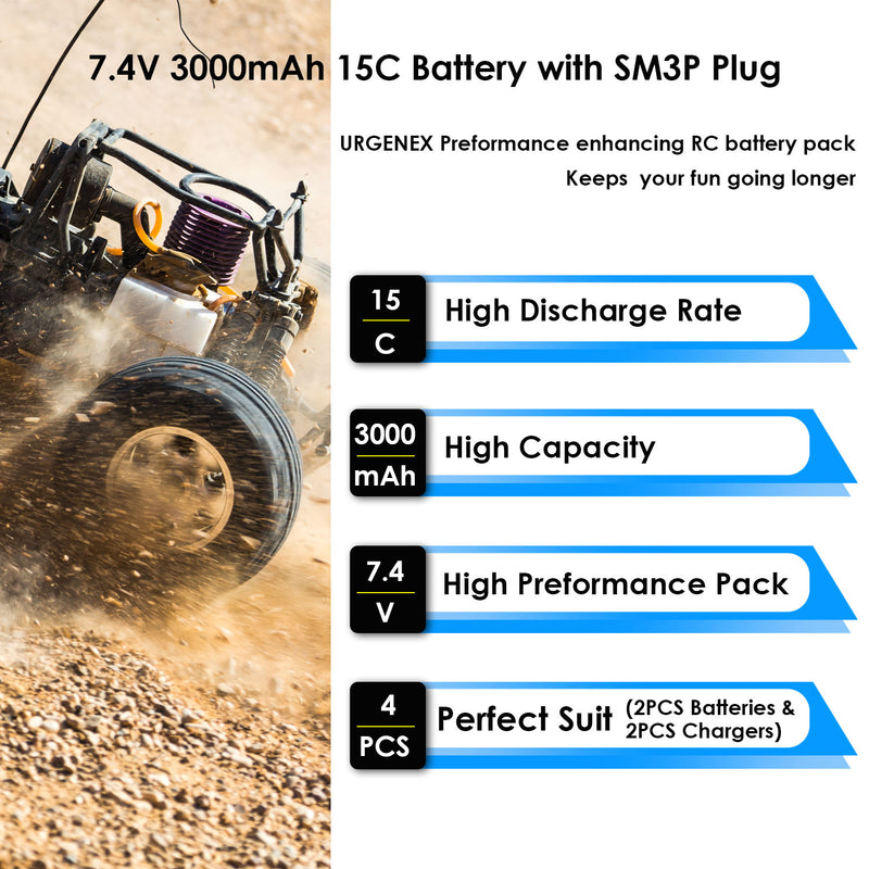 Load image into Gallery viewer, URGENEX 2S RC Battery 3000mAh 7.4V Li-ion Battery with SM3P Plug 2S Rechargeable RC Battery with 2 USB Chargers Fit for RC Toys RC Car Truck and RC Tank