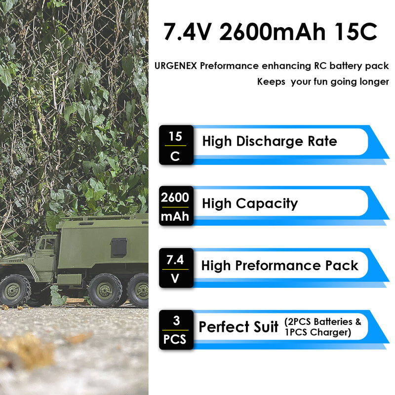 Load image into Gallery viewer, URGENEX 2600mAh 7.4V Li-ion Battery with SM-2P Plug 2S Rechargeable RC Battery Compatible with Most WPL MN RC Cars Trucks and H101 RC Boat High Capacity RC Batteries with 7.4V 1 to 2 USB Charger