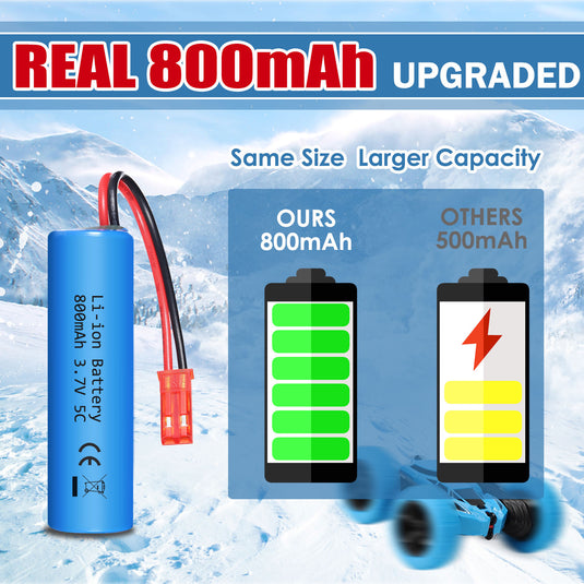 URGENEX 3.7V 800mah Li-ion Battery 2Pack with USB Chargers JST Plug RC Rechargeable 1S Battery Compatible with Huina RC Construction Trucks