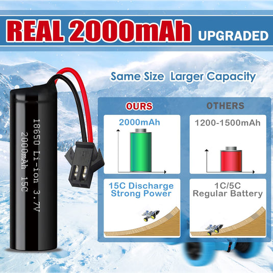 3.7 V 2000 mAh Li-ion Battery for DEERC DE45 DE42 Remote Control Cars with SM-2P Plug