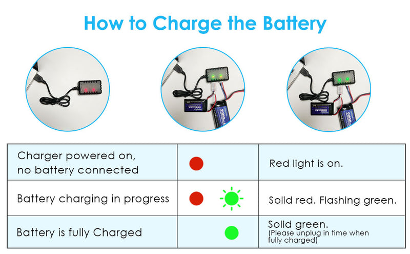 Load image into Gallery viewer, 2S 1 to 2 7.4V 1A Battery Charger XH-3P Connector Compatible with 7.4V RC Battery