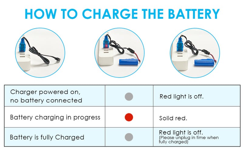 Load image into Gallery viewer, SM2P 3.7V Charger Cable 1S USB Battery Charger with SM-2P Connector
