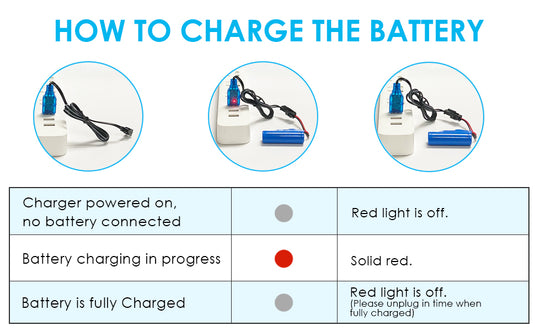 SM2P 3.7V Charger Cable 1S USB Battery Charger with SM-2P Connector