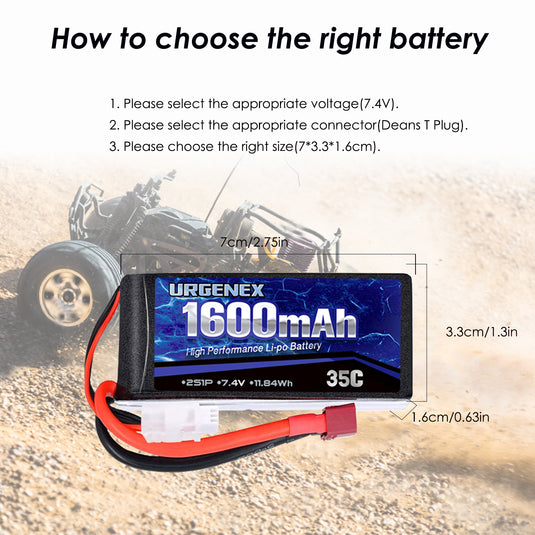 URGENEX 2s 1600mah 35C 7.4V Lipo Battery (2 Pack)