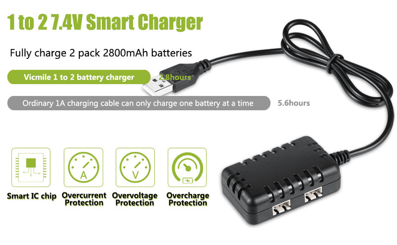 Load image into Gallery viewer, Gel Blaster Battery Upgraded 2800mAh SM2P Plug 7.4V Airsoft Battery