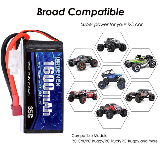 URGENEX 2s 1600mah 35C 7.4V Lipo Battery (2 Pack)