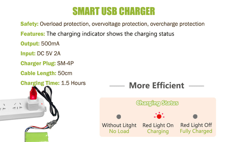 Load image into Gallery viewer, Gel Blaster Battery 7.4V 600mAh Li-ion Battery with SM-4P Connecor