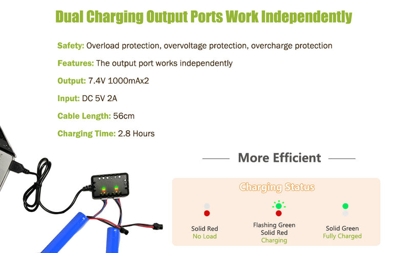 Load image into Gallery viewer, Gel Blaster Battery Upgraded 2800mAh SM2P Plug 7.4V Airsoft Battery