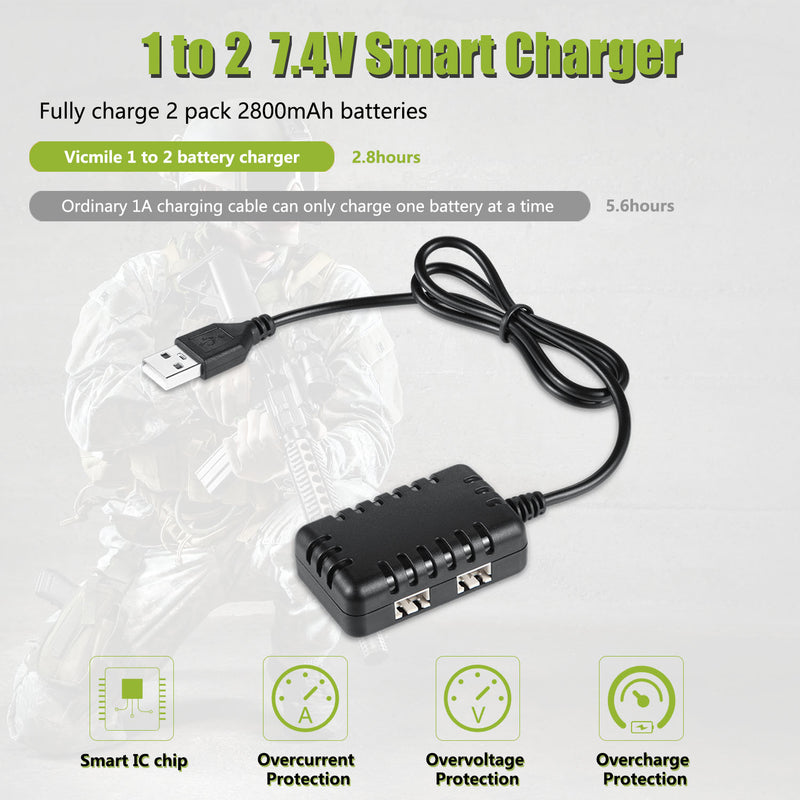 Load image into Gallery viewer, Gel Blaster Battery Upgraded 2800mAh SM2P Plug 7.4V Airsoft Battery