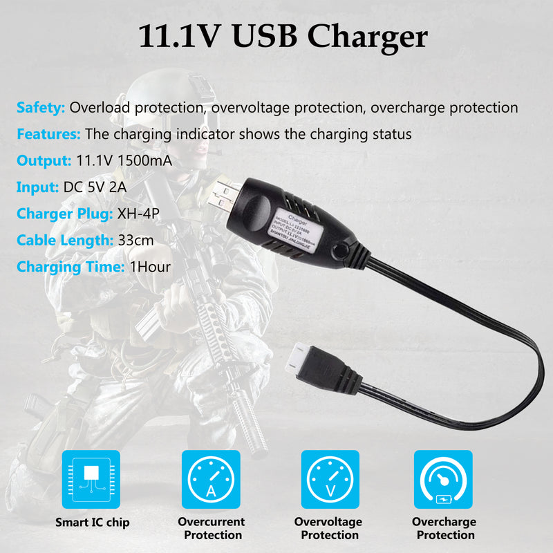 Load image into Gallery viewer, URGENEX Airsoft Battery 11.1V 1400mAh Lipo Battery with Deans T Connector 30C High Discharge Rate Rechargeable 3S Lipo Battery for Airsoft Model Guns