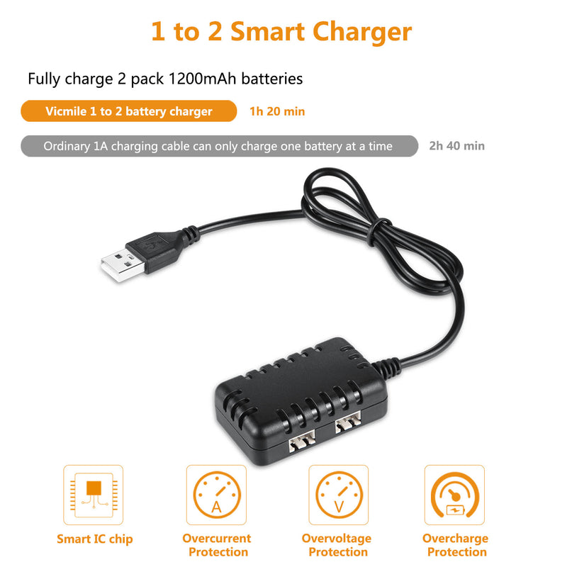 Load image into Gallery viewer, TKKJ Skytech H101 RC Boats Battery 7.4V 1200mAh Li-ion Battery SM2P Plug