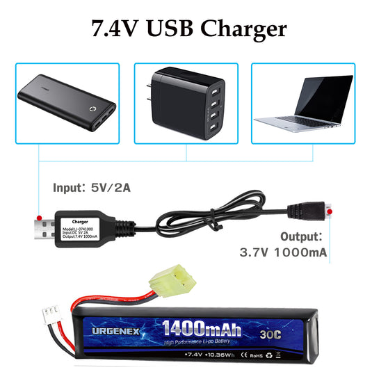 URGENEX Airsoft Battery 7.4V 1400mAh Lipo Battery with Mini Tamiya Connector 30C High Discharge Rate Rechargeable 2S Lipo Battery for Airsoft Model Guns