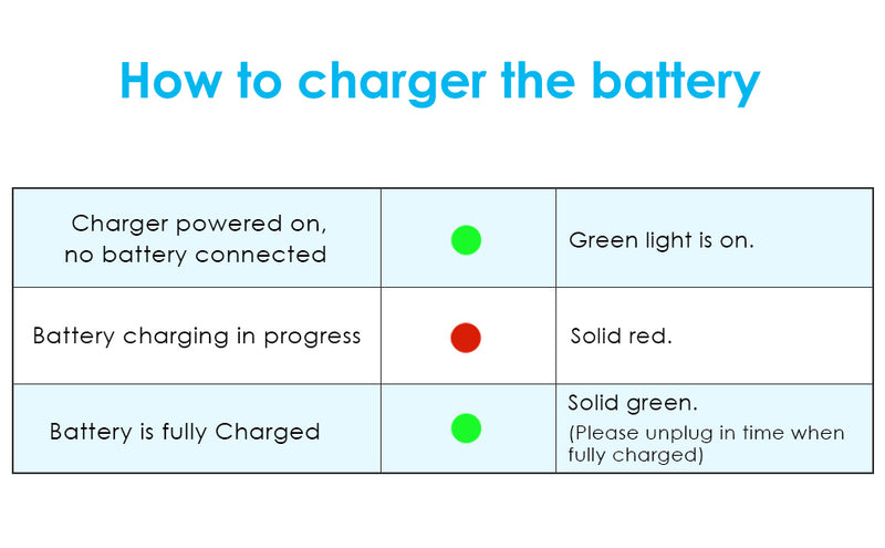 Load image into Gallery viewer, UDI001 UDI008 RC Battery with Charger - Lipo Battery 850mAh 7.4V(2 x 3.7V) RC Boat Battery with SM-4P Plug