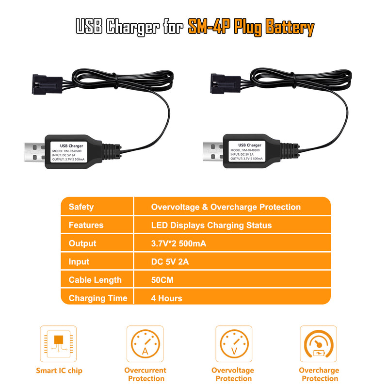 Load image into Gallery viewer, URGENEX 2000mAh 7.4V Electric Water Gun Battery 2S 15C Li-ion Battery with SM-4P Plug