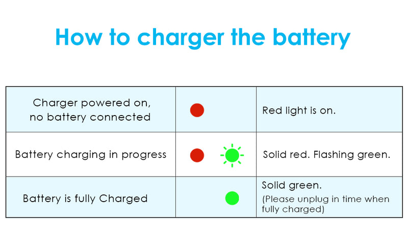 Load image into Gallery viewer, WLtoys RC Battery- 7.4V 1600mAh with Deans T Plug 35C