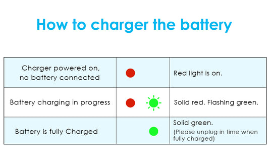 WLtoys RC Battery- 7.4V 1600mAh with Deans T Plug 35C