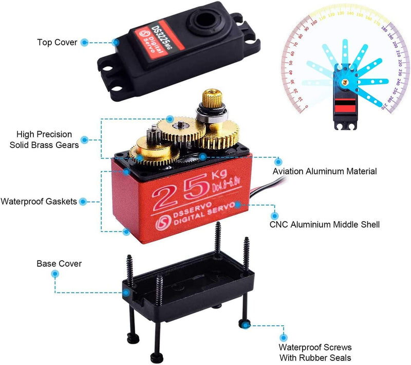 Load image into Gallery viewer, 25KG High Torque RC Servo Waterproof servo Compatible with 1/6,1/8, 1/10, 1/12 RC Car, Full Metal Gear Steering Servo with 25T Servo Horn(270°)