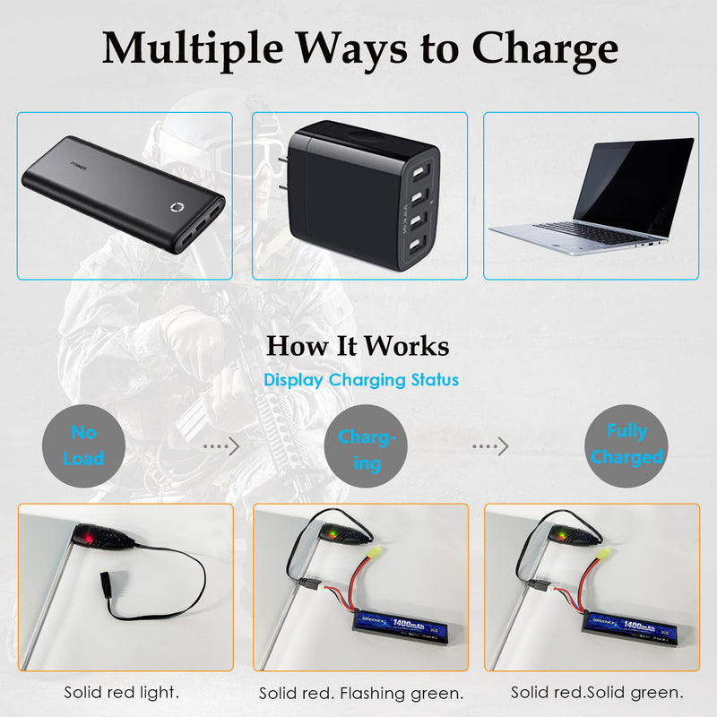 Load image into Gallery viewer, URGENEX Airsoft Battery 11.1V 1400mAh Lipo Battery with Mini Tamiya Connector 30C High Discharge Rate Rechargeable 3S Lipo Battery for Airsoft Model Guns