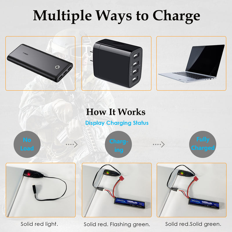 Load image into Gallery viewer, URGENEX Airsoft Battery 11.1V 1400mAh Lipo Battery with Deans T Connector 30C High Discharge Rate Rechargeable 3S Lipo Battery for Airsoft Model Guns