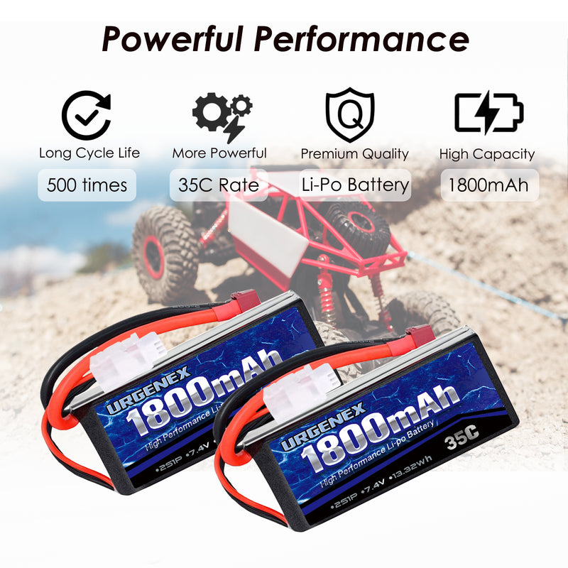 Load image into Gallery viewer, URGENEX 7.4v RC Car Battery1800mah RC Lipo Batteries With Deans T Plug Longer Expected and Full to 8.40v Campatibal With Most 1/10, 1/16 Scale RC Cars Trucks