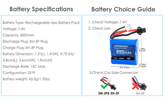 URGENEX RC Boats Battery 7.4V 850mAh with SM-2P Plug Fit for Skytech RC Boats