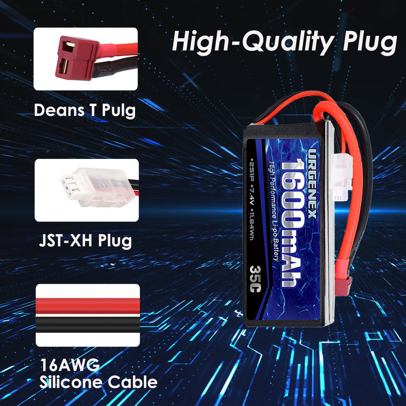 Load image into Gallery viewer, URGENEX 2s 1600mah 35C 7.4V Lipo Battery (2 Pack)