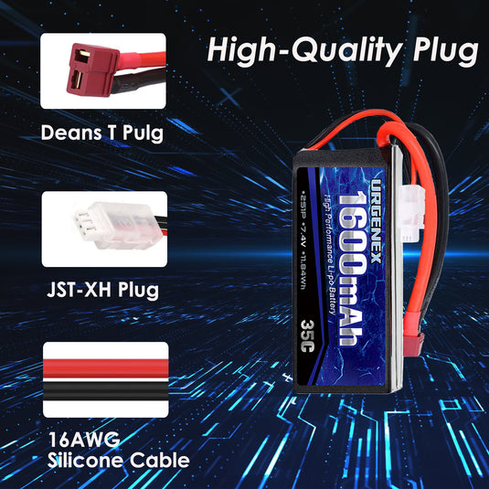 URGENEX 2s 1600mah 35C 7.4V Lipo Battery (2 Pack)