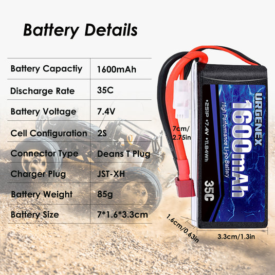 URGENEX 2s 1600mah 35C 7.4V Lipo Battery (2 Pack)