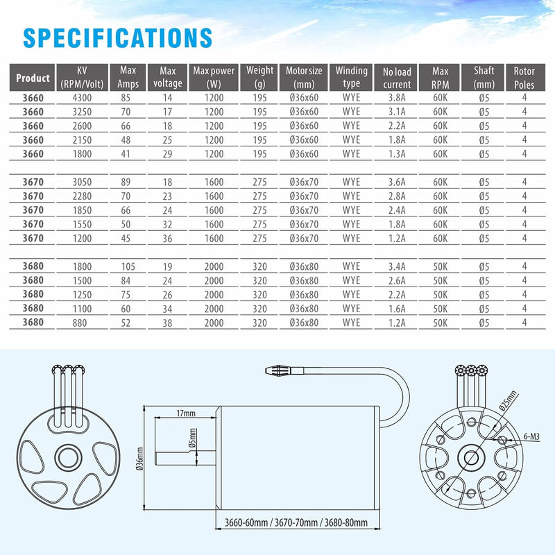Load image into Gallery viewer, 3680 880KV Brushless RC Boat Motor Hobby Brushless Motor 4Pole Design Replacement Boat Parts (880kv)
