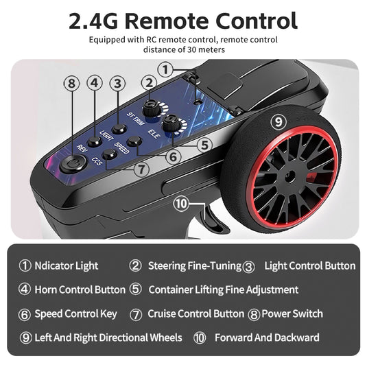 WLtech XK 1:64 Remote Control Container Truck, 2.4G 4WD Mini RC Semi-Tractor Trailer with Detachable Cabinet, 3-Speed Adjustable Drift & Racing Mode, LED Lights, Horn Sound & Type-C Rechargeable