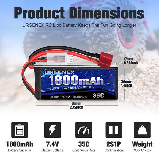 URGENEX 2s 1800mah 35C 7.4V Lipo Battery (2 Pack) & 1to2 Battery Charger
