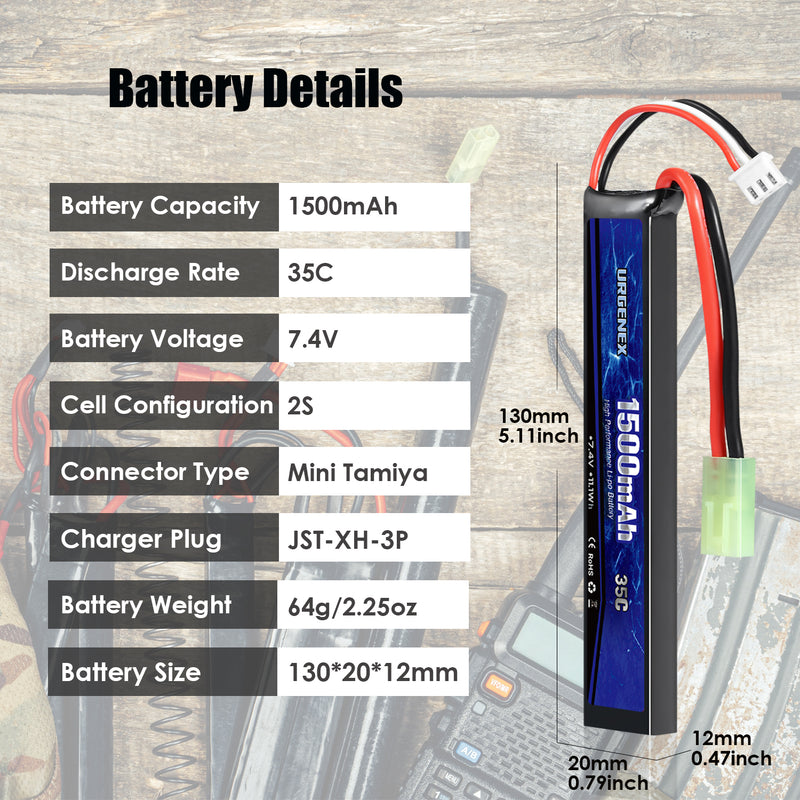 Load image into Gallery viewer, URGENEX Airsoft Battery 7.4V 1500mAh 35C High Discharge Rate Lipo Battery Pack with Mini Tamiya Plug Rechargeable 2S Lipo Battery for Airsoft Model Guns
