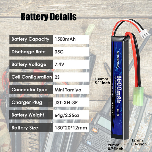 URGENEX Airsoft Battery 7.4V 1500mAh 35C High Discharge Rate Lipo Battery Pack with Mini Tamiya Plug Rechargeable 2S Lipo Battery for Airsoft Model Guns