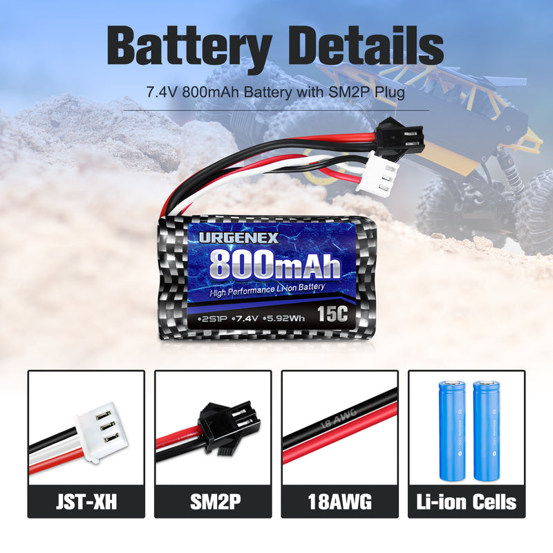 Load image into Gallery viewer, URGENEX 2 Pack 7.4V 800mAh 2S 15C Li-ion Battery  with 7.4V USB Chargers (Double Port)
