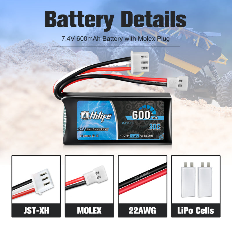 Load image into Gallery viewer, Athlife FCX24 Battery 7.4V 600mAh 30C Lipo Battery with Molex Plug
