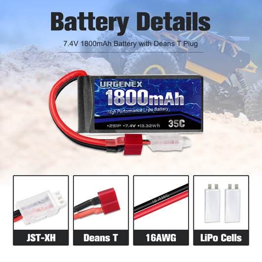 URGENEX 2s 1800mah 35C 7.4V Lipo Battery (2 Pack) & 1to2 Battery Charger
