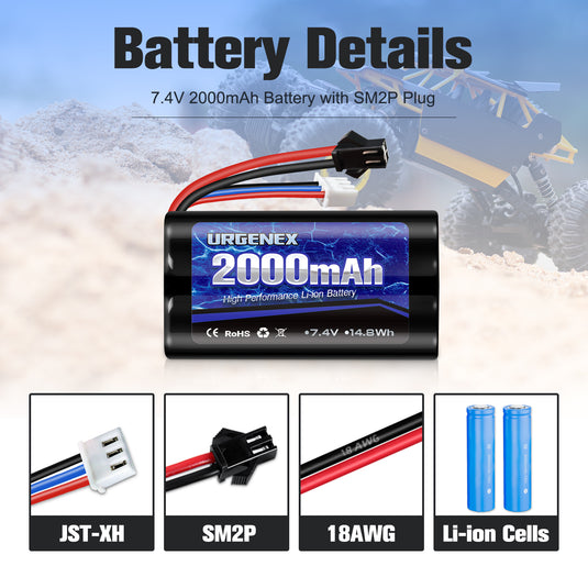 7.4V Li-ion Battery 2000mAh 2S Battery with SM 2P Plug High Capacity for Remote Control RC Boat 2 Pack H101 RC Batteries with 2*USB Chargers