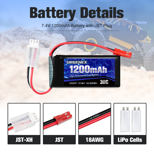 URGENEX 7.4V 1200mAh RC Car Battery, Rechargeable Lipo Battery with JST Plug 1200mAh 30C