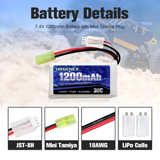 7.4V Lipo Battery 1200mAh with Mini Tamiya Plug 2S 30C 8.88Wh Rechargeable Lipo Battery Campatibal with DEERC 302E/E300 1/18 Scale 9300 9310 300E RC Car Truck with USB Charger Cable 2 Pack