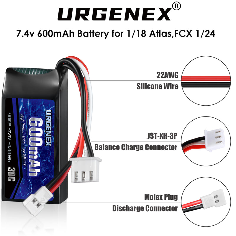 Load image into Gallery viewer, URGENEX FCX24 Battery 7.4V 600mAh 30C Lipo Battery with Molex Plug Fit for FMS FCX24 Atlas RC Car, Truck, Truggy 2S Rechargeable Li-Po Battery 2 Pack with 1 to 2 USB Charger
