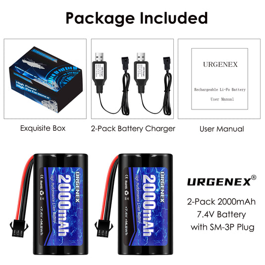 URGENEX 2S RC Battery 2000mAh 7.4V Li-ion Battery with SM3P Plug 2S Rechargeable RC Battery with 2 USB Chargers Fit for RC Toys RC Car Truck and RC Tank