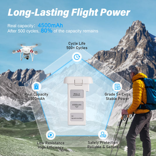Phantom 3 Intelligent Flight Battery 15.2V 4500mAh High Capacity Replacement Battery Compatible with DJI Phantom 3 Standard/ 3 Pro/ 3 SE/ 3 4K/ 3 Advanced Drone, Up to 25Mins Max Flight Time