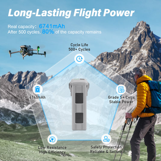Matrice 4 Intelligent Flight Battery 14.76V 6741mAh High Capacity Replacement Battery Compatible with DJI Matrice 4E / Matrice 4T Drone, Up to 49Mins Max Flight Time