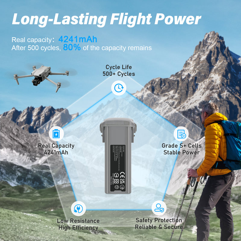 Load image into Gallery viewer, Air 3 Intelligent Flight Battery 14.76V 4241mAh High Capacity Replacement Battery Compatible with DJI Air 3/ Air 3S Drone, Up to 35Mins Max Flight Time
