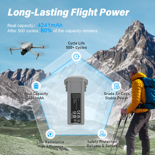 Air 3 Intelligent Flight Battery 14.76V 4241mAh High Capacity Replacement Battery Compatible with DJI Air 3/ Air 3S Drone, Up to 35Mins Max Flight Time