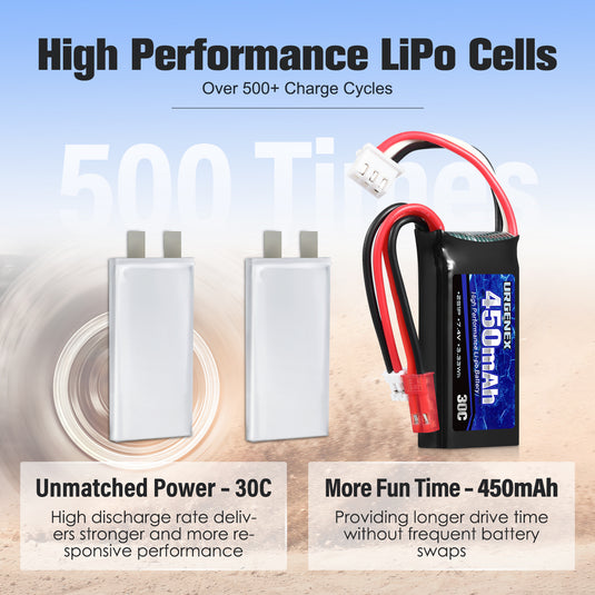 URGENEX 2S 30C 450mAh Rechargeable Lipo Battery with JST & PH2.0 Plug Fit for SCX24 RC Car Truck