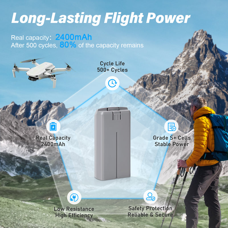 Load image into Gallery viewer, Mini 2 Series Intelligent Flight Battery 2400mAh 7.7V Replacement Battery Compatible with DJI Minin 2/Mini 2 SE/Mini 4K Up to 31Mins Flight Time
