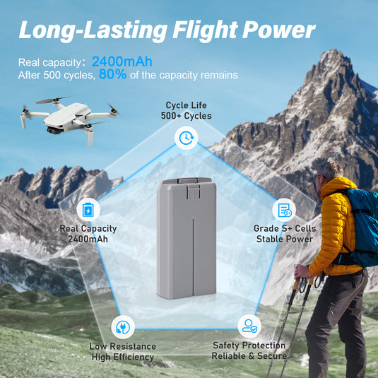 Mini 2 Series Intelligent Flight Battery 2400mAh 7.7V Replacement Battery Compatible with DJI Minin 2/Mini 2 SE/Mini 4K Up to 31Mins Flight Time