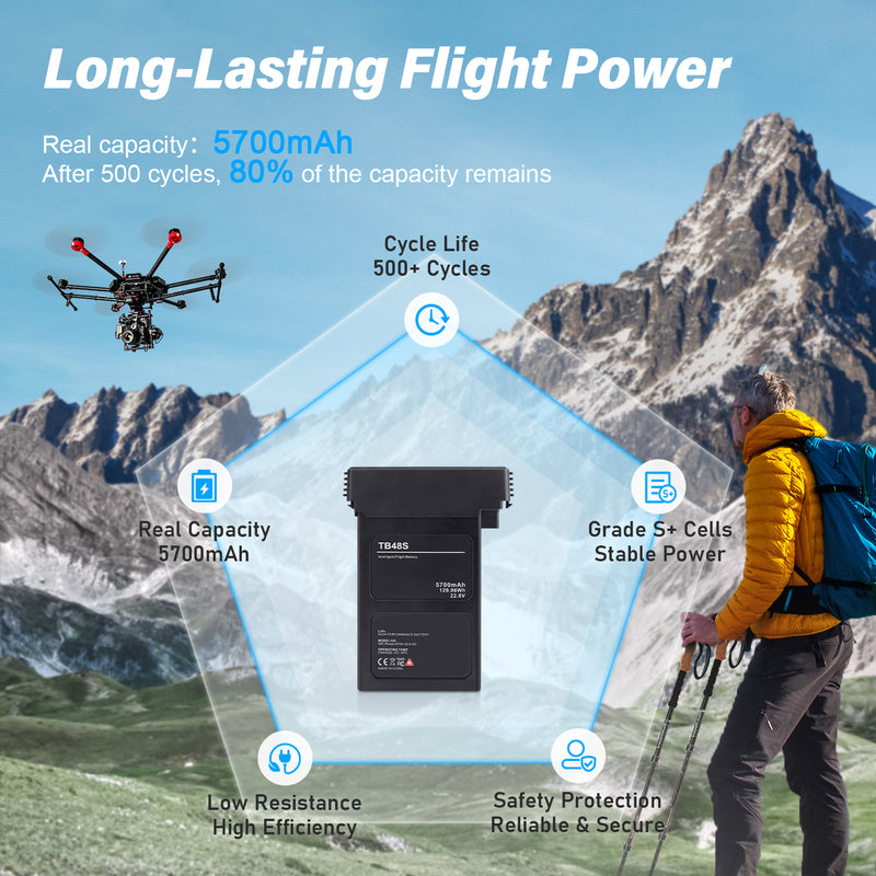 Load image into Gallery viewer, 22.8V DJI Matrice  Series TB48D/TB48S Intelligent Flight Battery 5700mAh for for DJI Matrice 100 Quadcopter / DJI Matrice 600
