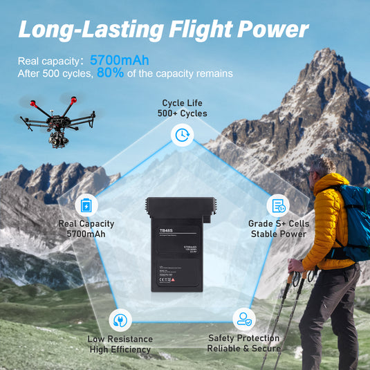 22.8V DJI Matrice  Series TB48D/TB48S Intelligent Flight Battery 5700mAh for for DJI Matrice 100 Quadcopter / DJI Matrice 600